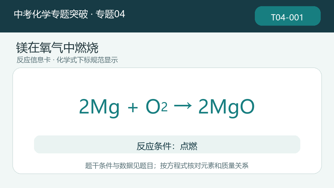 专题4化学方程式题目示意图